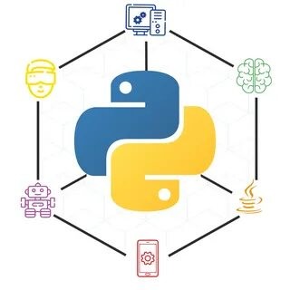 Python. Введение в программирование