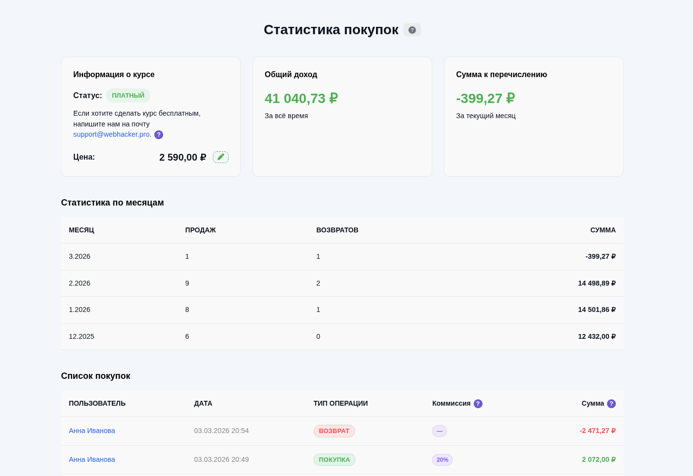 Вкладка Финансы у платного курса