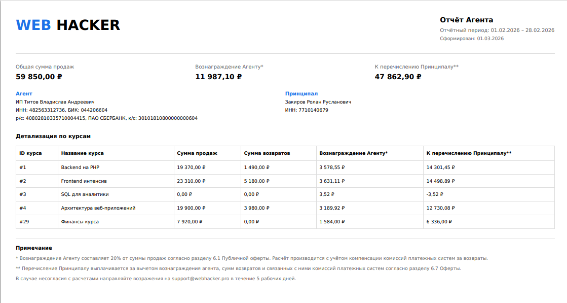 Отчёт агента за закрытый месяц